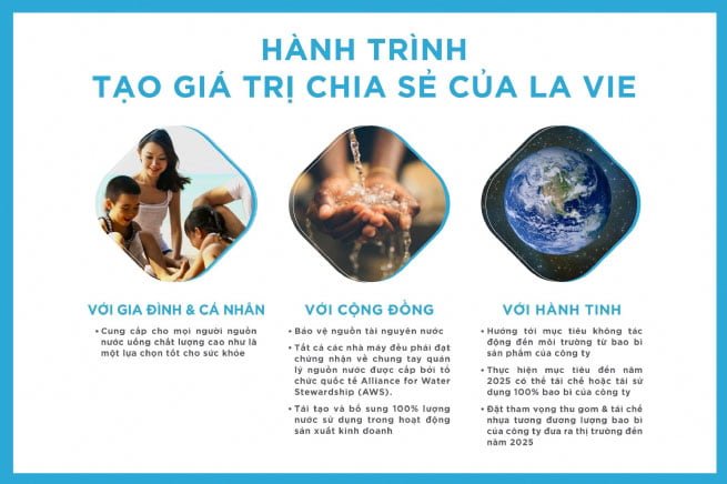 lavie dung nhua tai che ni74vb