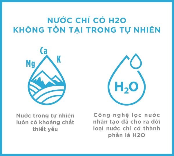 nuoc trong tu nhien luon co khoang chat thiet yeu hb62ya